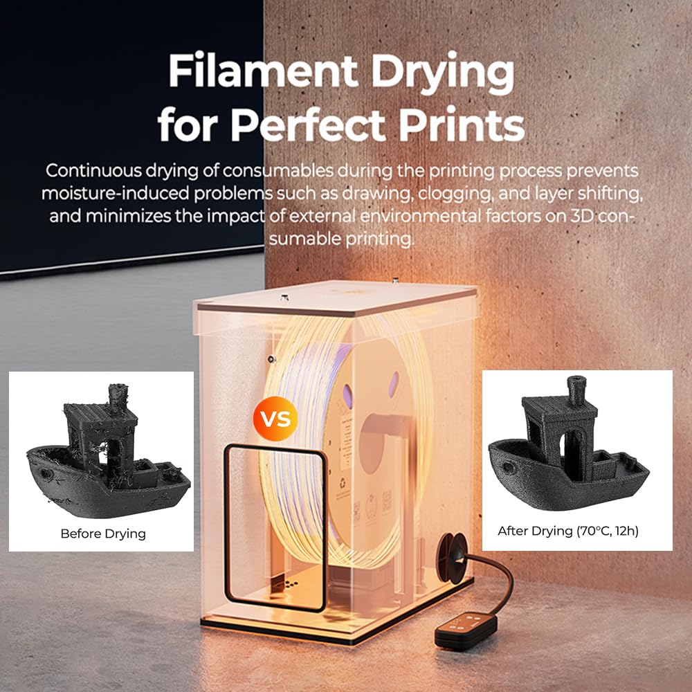 Amazon.com: Creality 3D Printer Heater, PTC Chamber Heater 400W
